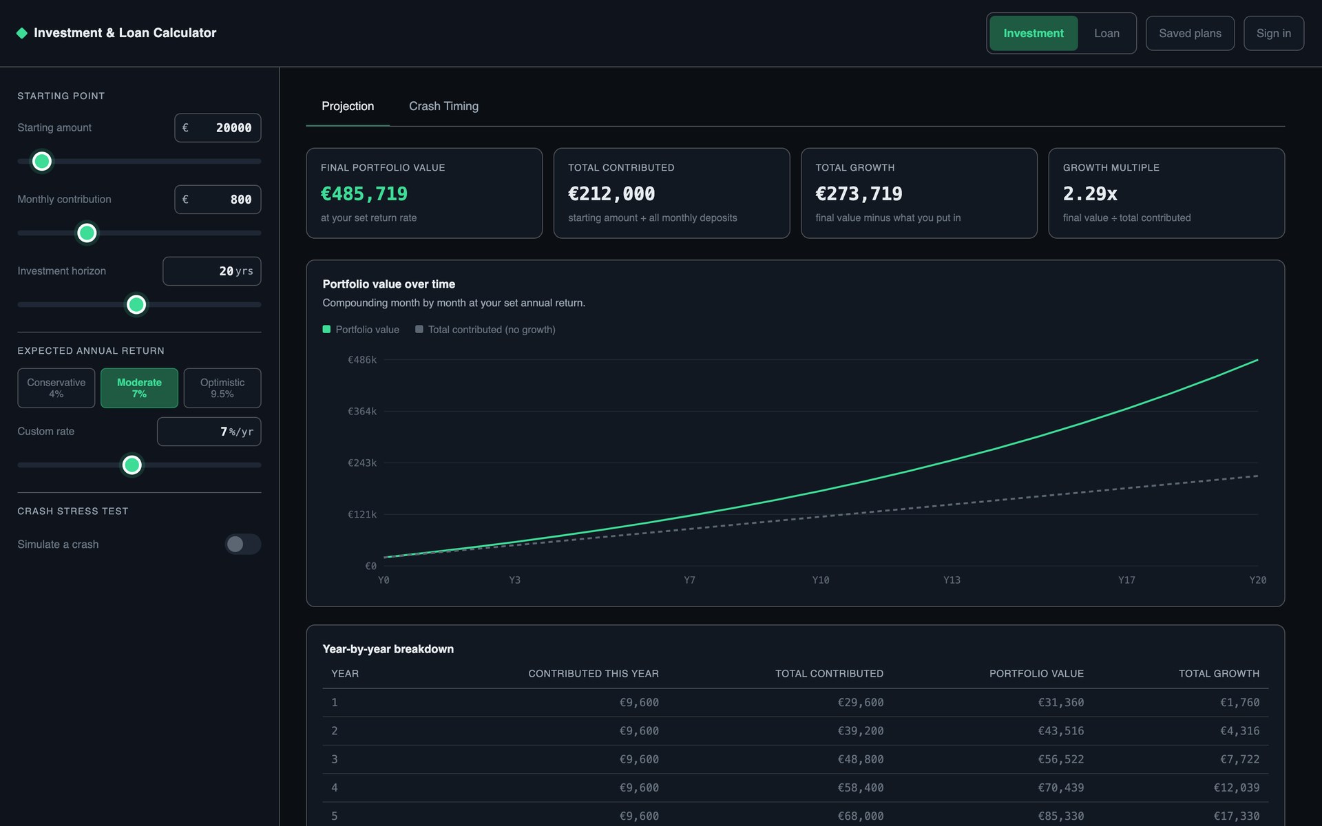 Investment & Loan Calculator screenshot